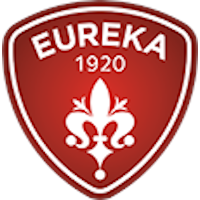 Eureka στο coffeetales