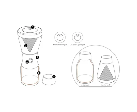 Asobu Cold Brew μαύρο - Καφετιέρα Κρύας Εκχύλισης | Συσκευές Εκχύλισης Καφέ στο coffeetales