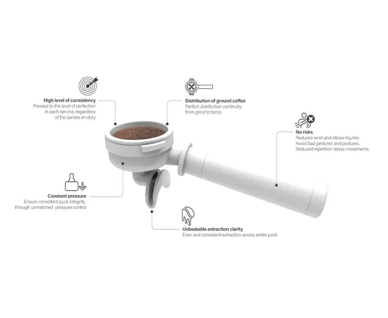 Compak Cube Tamp 58mm - Ηλεκτρονικό Πατητήρι καφέ | Πατητήρια στο coffeetales